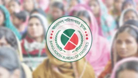 এক বছরে কর্মজীবী নারীর সংখ্যা কমেছে ৭ লাখ ৮০ হাজার