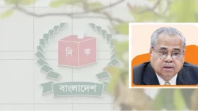 ২০১৪ সালে বিনা প্রতিদ্বন্দ্বিতায় ১৫৩ জনের নির্বাচনের দায় রকিবউদ্দীন কমিশনের