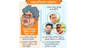তাপসের প্রকৌশলী চক্রের ২০০ কোটি