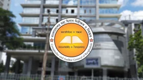 সেবা প্রার্থীদের সেবা প্রাপ্তি বিঘ্নিত, অডিটরদের দাপ্তরিক কার্যক্রমে ফেরার নির্দেশ