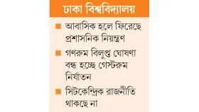 একটি সিটের কাছে জিম্মি ছিল &lsquo;স্বপ্ন&rsquo;