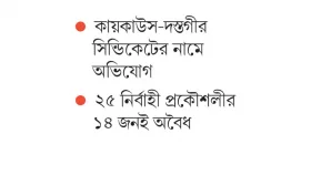 নেসকোতে আষাঢ়ে নিয়োগ পদোন্নতি