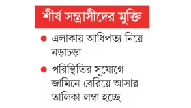 নতুন নড়াচড়া আন্ডারওয়ার্ল্ডে