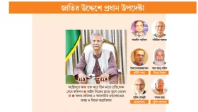 রাষ্ট্র সংস্কারে ছয় কমিশন