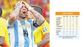 হারতেও পারে বিশ্ব চ্যাম্পিয়নরা