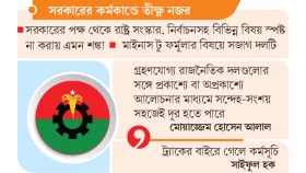 সমর্থন সংশয় দুটোই বিএনপিতে