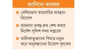 সচল হচ্ছে অচল তদন্ত