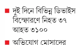 লেবানন জুড়ে ডিভাইস বিস্ফোরণ আতঙ্ক