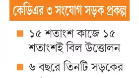 সময় ও ব্যয় বাড়ে কাজ এগোয় না