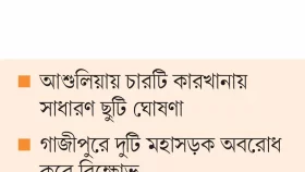 মজুরি ২৫ হাজার দাবিতে উত্তাপ
