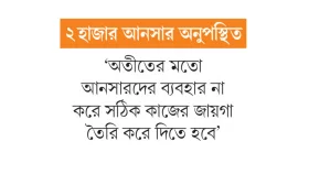 ১০ জনের কাজ করেন ৪ জন