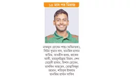 তবুও মাহমুদউল্লাহ টি-টোয়েন্টি দলে