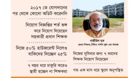 এক শিক্ষকের হাজার অনিয়ম
