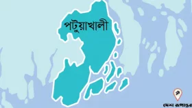 ভাইয়ের পাওনাদারের কাছে পঞ্চম শ্রেণি পড়ুয়া ভাতিজিকে বিয়ে দিলেন ফুফু