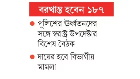 গ্রেপ্তারের তালিকায় ৯০ পুলিশ কর্মকর্তা!
