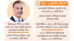 বাংলাদেশের সম্পদে সিঙ্গাপুরে সাম্রাজ্য