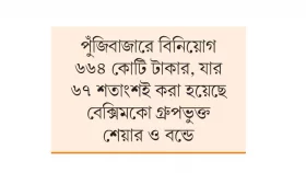 বেক্সিমকোতে বিনিয়োগ করে বিপুল লোকসান আইএফআইসি ব্যাংকের
