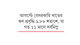 মুদ্রা সংকোচনের প্রভাব বেসরকারি ঋণে