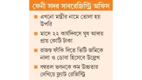 দিনে ঘুষ ৫ লাখ টাকা