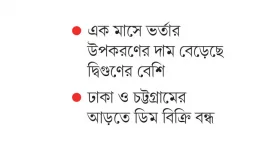 ভাজি-ভর্তাও সাধ্যের বাইরে