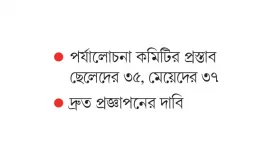 চাকরিতে প্রবেশে বয়সসীমা বাড়ানোর ঘোষণা শিগগিরই
