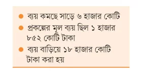 দোহাজারীতেই থামছে গুনদুমগামী রেল