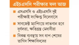 দুর্বল ভিত নিয়ে উচ্চশিক্ষার পথে