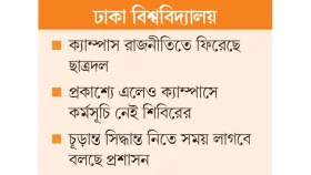 বন্ধ কপাটে প্রকাশ্য রাজনীতি