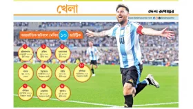 হ্যাটট্রিকম্যান মেসির &lsquo;উপভোগে&rsquo;র ফুটবল