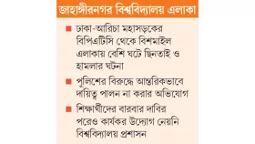 সন্ধ্যা হলেই মহাসড়কে মহাবিপদ