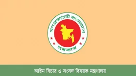 সব আইন কর্মকর্তার নিয়োগ বাতিল করে নতুন নিয়োগ