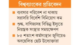 ব্যবসার খরচ বাড়ায় নিয়ন্ত্রক সংস্থা