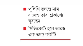 তোফাজ্জল হত্যায় জড়িত আরও ৭ শিক্ষার্থী শনাক্ত