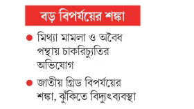 আরইবি-পল্লীবিদ্যুৎ দ্বন্দ্ব আরও প্রকট