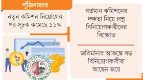আগে লুট এখন আস্থাহীনতা