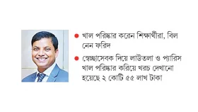 এপিএস ফরিদের &lsquo;ক্লিন&rsquo; প্রতারণা