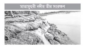দুই মাসেই নদীতে তলিয়ে গেছে বালুভর্তি জিও ব্যাগ