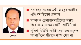 পীর হয়ে ওঠা এপিএসের আশ্রয়ে ছিল অসংখ্য অপরাধী