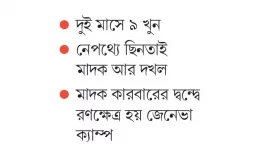 হঠাৎ অশান্ত মোহাম্মদপুর