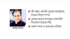 লজিং মাস্টার থেকে শতকোটিপতি
