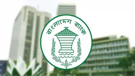 এলসি ছাড়া আমদানি সহজ করল বাংলাদেশ ব্যাংক