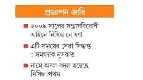 নিষিদ্ধ হলো ছাত্রলীগ