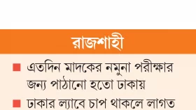 মাদক মামলার গতি নতুন ল্যাবে