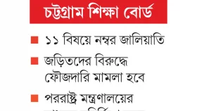 সাবেক সচিবের ছেলের এইচএসসির ফল বাতিল