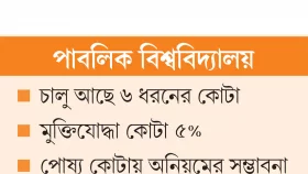 ভর্তিতে এবারও কোটার ছড়াছড়ি