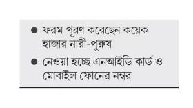 সখীপুরে ঋণের নামে তথ্য হাতিয়ে নিচ্ছে প্রতারক চক্র