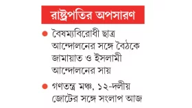 বিএনপির সিদ্ধান্তের অপেক্ষা