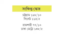 ছন্দে ফিরতে সিলেটে গিয়ে জাকিরের ১৩