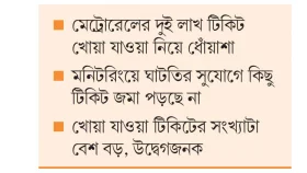 মেট্রোর টিকিটের জন্য হাহাকার