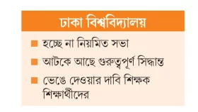 আওয়ামী সিন্ডিকেটে &lsquo;অস্বস্তি&rsquo;